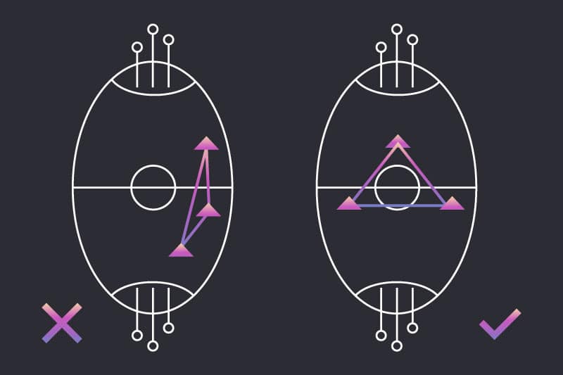 A melhor estratégia para artilheiros em Campeões do Quadribol